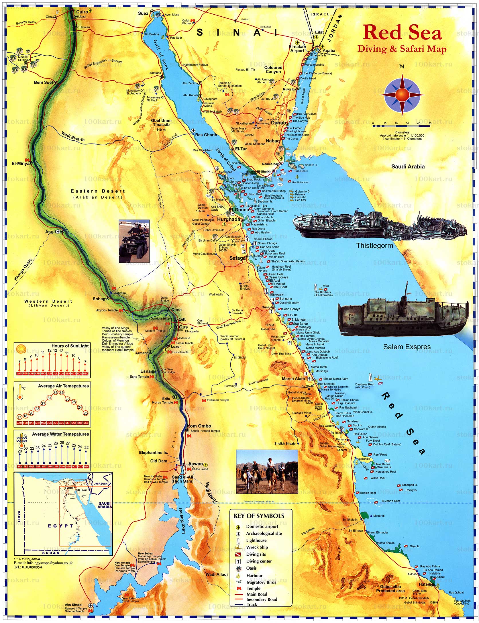 (Red Sea)